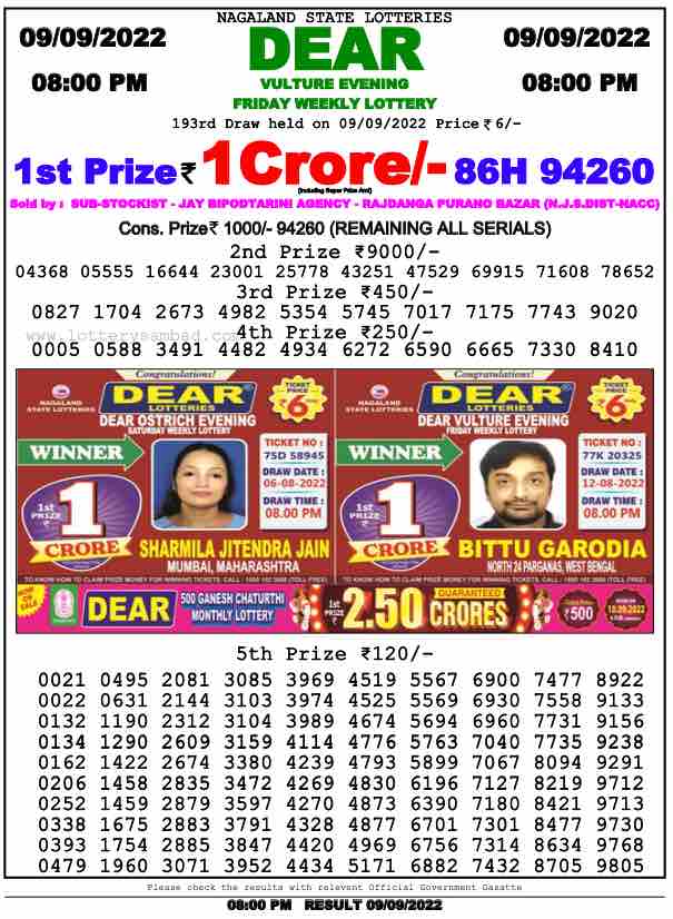 Download Result of Nagaland State Dear 6 09-09-2022 Draw at 8:00Pm