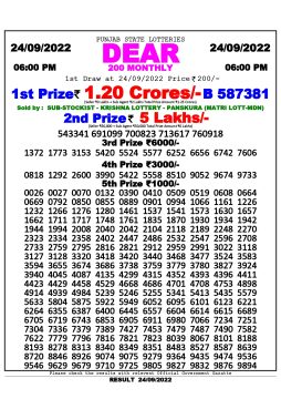 Download Result of Punjab State Dear 200 24-09-2022 Draw at 6:00Pm