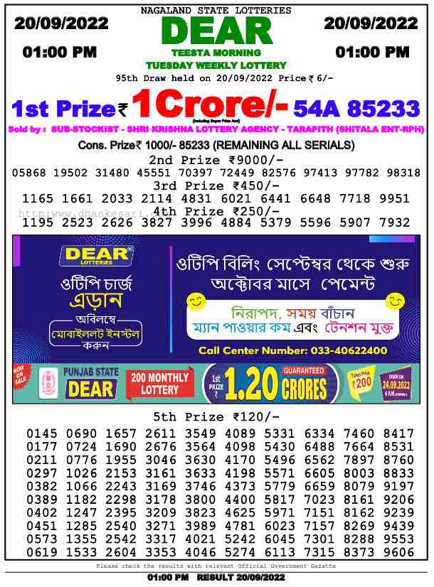 Download Result of Nagaland State Dear 200 20-09-2022 Draw at 1:00Pm