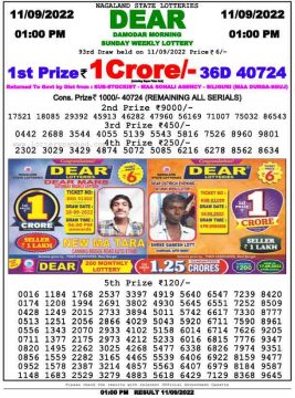 Download Result of Nagaland State Dear 6 11-09-2022 Draw at 1:00Pm