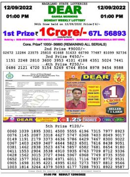 Download Result of Nagaland State Dear 6 12-09-2022 Draw at 1:00Pm