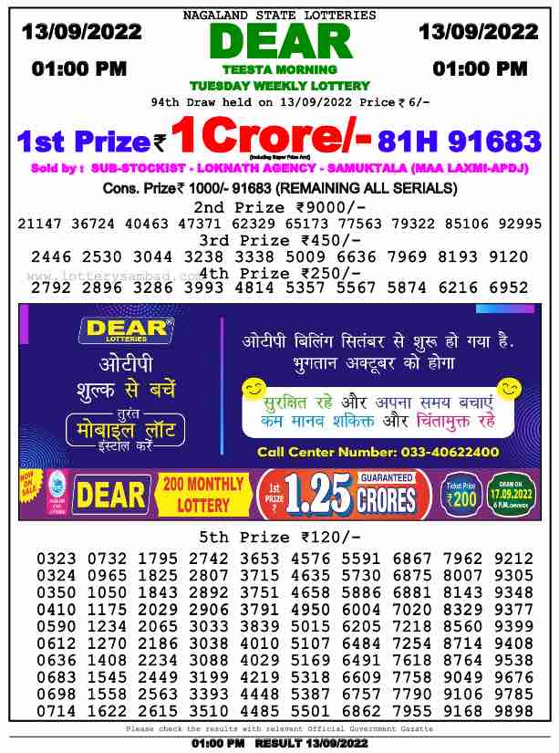 Download Result of Nagaland State Dear 6 13-09-2022 Draw at 1:00Pm