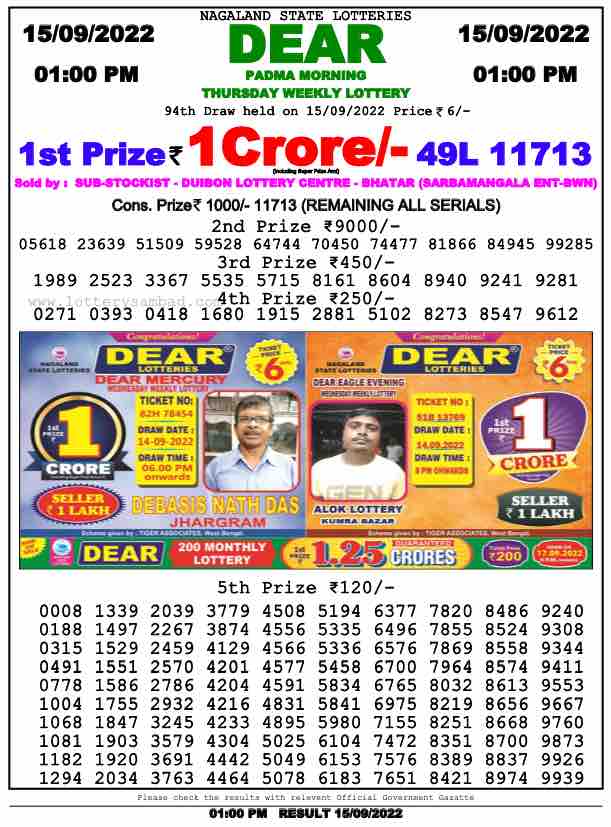 Download Result of Nagaland State Dear 6 15-09-2022 Draw at 1:00Pm