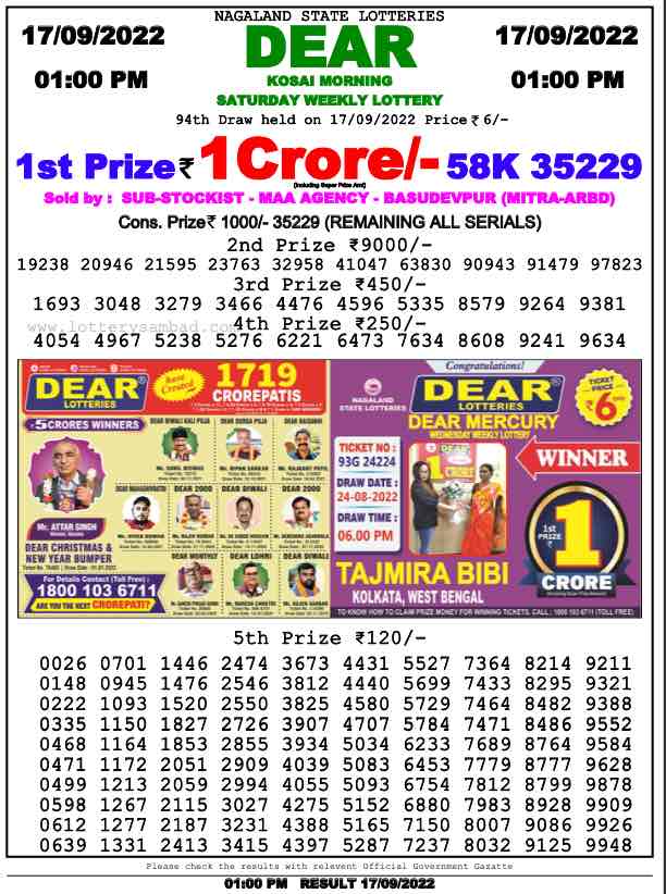 Download Result of Nagaland State Dear 6 17-09-2022 Draw at 1:00Pm