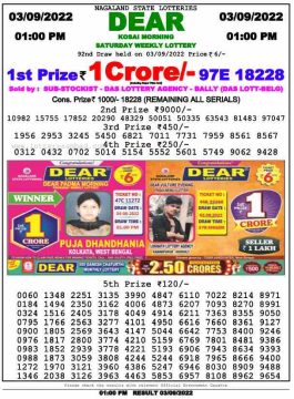 Download Result of Nagaland State Dear 6 03-09-2022 Draw at 1:00Pm