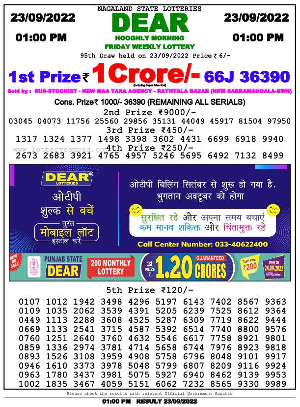 Download Result of Nagaland State Dear 6 23-09-2022 Draw at 1:00Pm