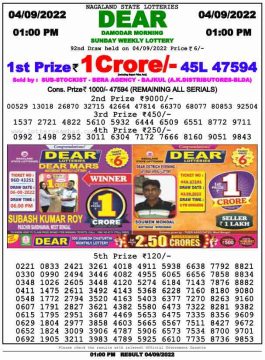 Download Result of Nagaland State Dear 6 04-09-2022 Draw at 1:00Pm