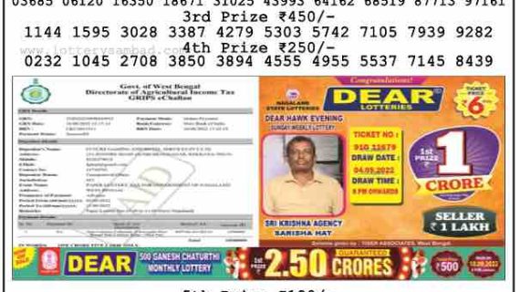 Download Result of Nagaland State Dear 6 05-09-2022 Draw at 1:00Pm