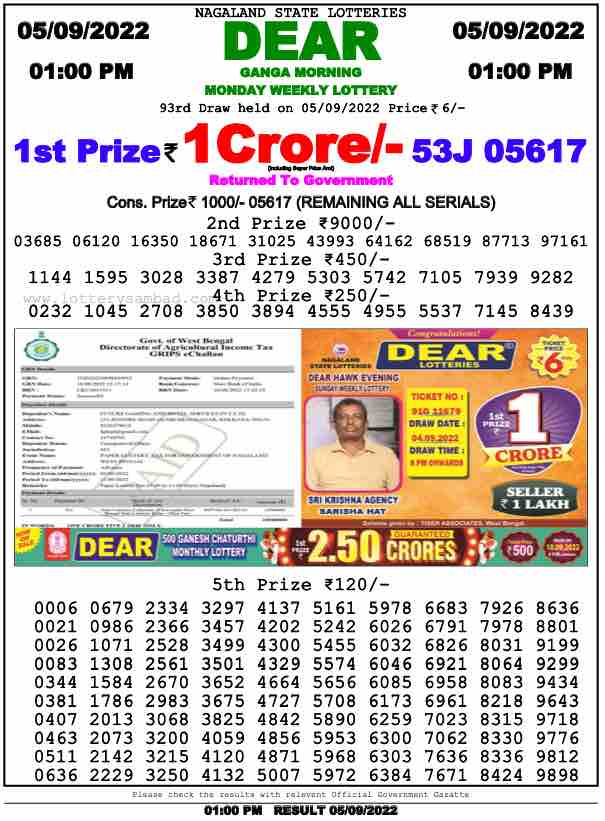 Download Result of Nagaland State Dear 6 05-09-2022 Draw at 1:00Pm