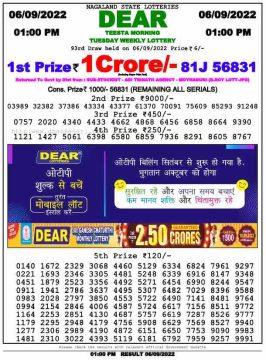 Download Result of Nagaland State Dear 6 06-09-2022 Draw at 1:00Pm