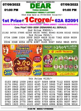 Download Result of Nagaland State Dear 6 07-09-2022 Draw at 1:00Pm