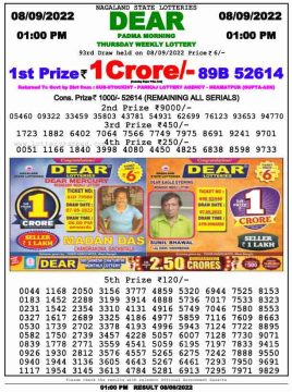 Download Result of Nagaland State Dear 6 08-09-2022 Draw at 1:00Pm