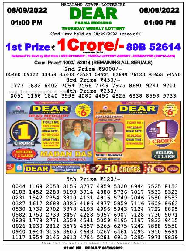 Download Result of Nagaland State Dear 6 08-09-2022 Draw at 1:00Pm