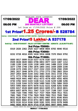 Download Result of Nagaland State Dear 200 17-09-2022 Draw at 6:00Pm