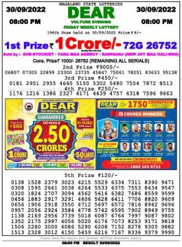 Download Result of Nagaland State Dear 6 30-09-2022 Draw at 8:00Pm