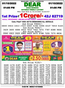 Download Result of Nagaland State Dear 6 01-10-2022 Draw at 1:00Pm