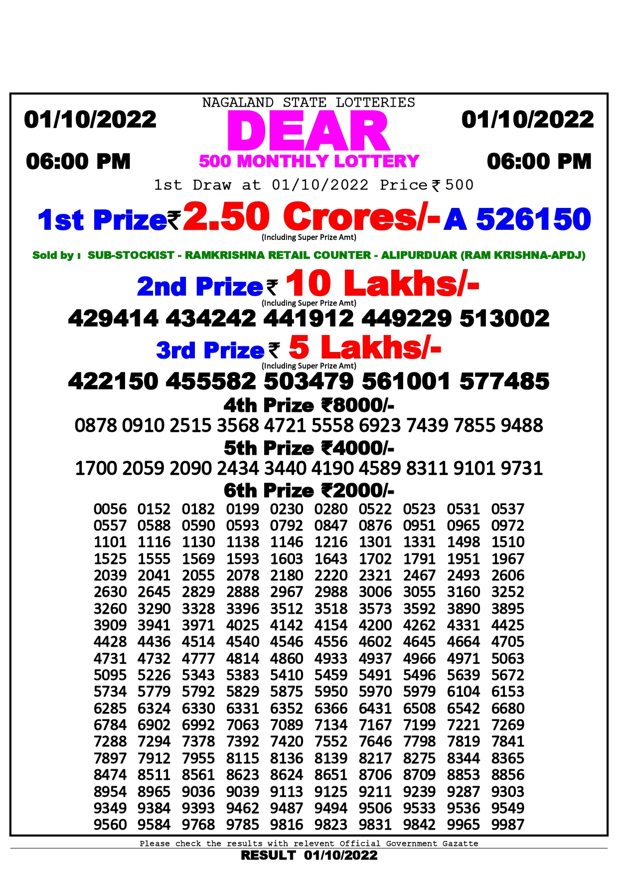 Download Result of Nagaland State Dear 500 01-10-2022 Draw at 6:00Pm