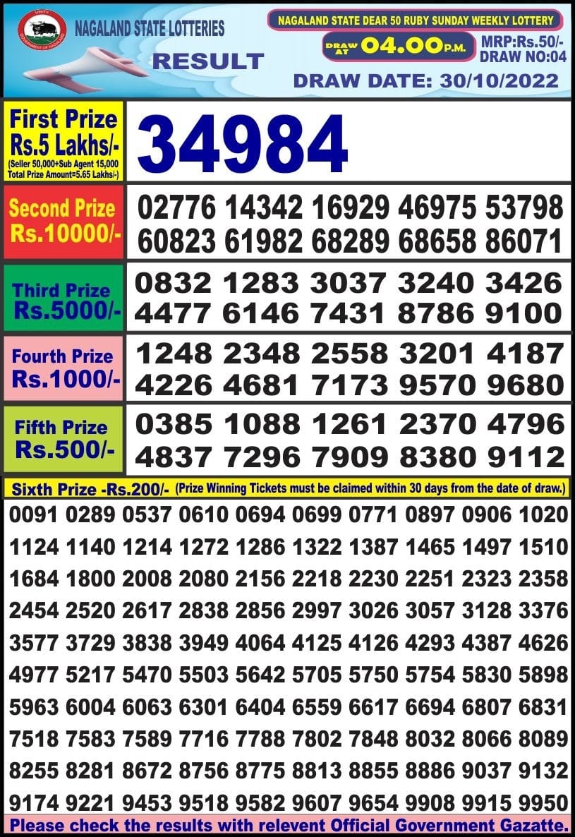 Download Result of Nagaland State Dear 50 30-10-2022 Draw at 4:00Pm -  Punjab Lottery